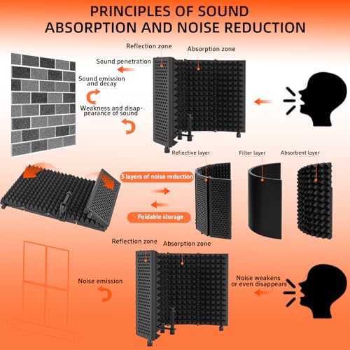 Desktop Microphone Isolation Shield | with Tripod Stand Curved Panel, Foldable Microphone Sound Shield, Studio Mic Sound Absorbing Foam Reflector - size: Standard