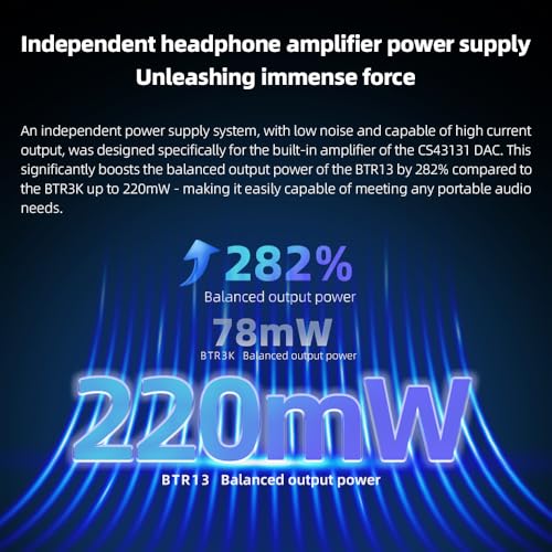 FiiO BTR13 Bluetooth Headphone Amplifier with LDAC, aptX Adaptive, aptX HD, AAC (Dual CS43131 3.5mm Unbalanced & 4.4mm Balanced Output) (Blue) | LDAC, aptX Adaptive, aptX HD and AAC, dual CS43131 DACs, 3.5mm and 4.4mm outputs - color: Blue