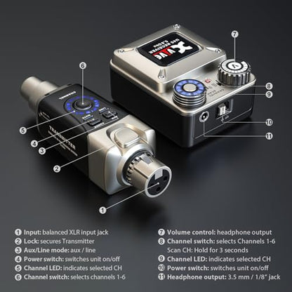 Xvive U45T9 Wireless in Ear Monitor System 5.8ghz with T9 2BA Drivers IEM Earphone, IEM System Transmitter and Bodypack Receiver for Studio, Band Rehearsal, Live Performance, Channel Scan Mode - style: U45T9