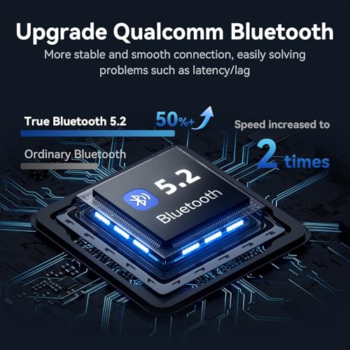 2-in-1 Bluetooth 5.2 Transmitter Receiver for TV/Airplane/Gym/Planes/Boat, Dual Link aptX Adaptive Low Latency Audio Adapter, Wireless Converter for 3.5mm Aux Jack, Supports 2 Headphones