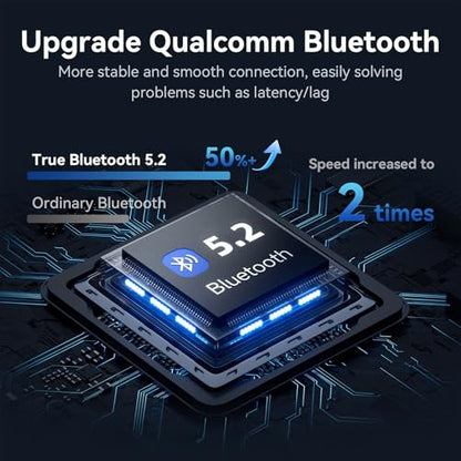 2-in-1 Bluetooth 5.2 Transmitter Receiver for TV/Airplane/Gym/Planes/Boat, Dual Link aptX Adaptive Low Latency Audio Adapter, Wireless Converter for 3.5mm Aux Jack, Supports 2 Headphones