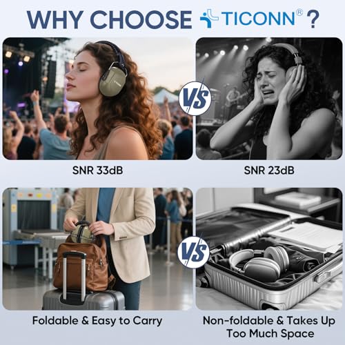TICONN Noise Cancelling Ear Muffs for Adults, SNR 33dB Hearing Protection, Adjustable Safety Earmuffs for Construction - color: Fde