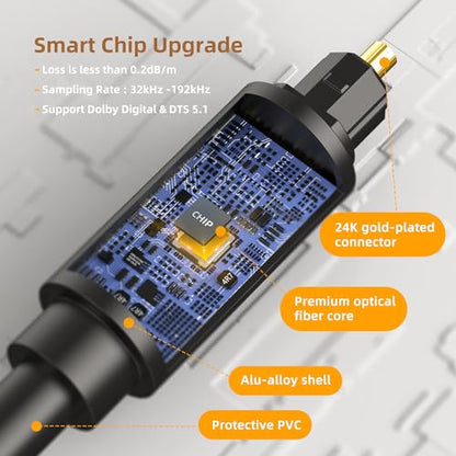 ANDTOBO 【Upgraded Digital Toslink Fiber Optical Splitter 1 in 2 Out Audio Adapter Cable【Signal Enhancement】 for Television