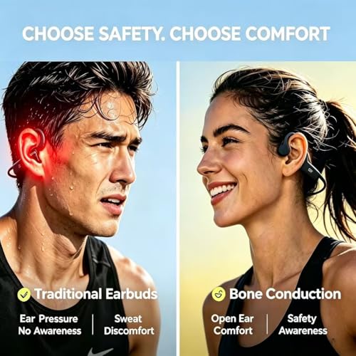 Bone Conduction Headphones, Open Ear Wireless Bluetooth 5.4 Sports Headphones, IP55 Waterproof for Running Cycling Workout, 10H Playtime