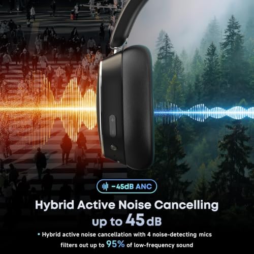 Hybrid Active Noise Cancelling Bluetooth Headphones Wireless Headphones | Over Ear, 120H Playtime, Hi-Res Audio, Deep Bass, Memory Foam Ear Cups for Home Office Travel Foggy Black