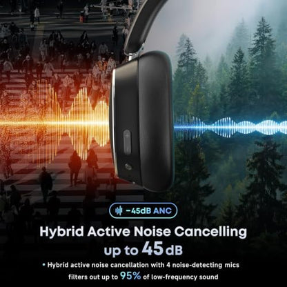 Hybrid Active Noise Cancelling Bluetooth Headphones Wireless Headphones | Over Ear, 120H Playtime, Hi-Res Audio, Deep Bass, Memory Foam Ear Cups for Home Office Travel Foggy Black