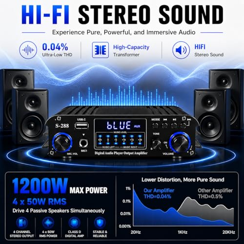 Romicta 4 Channel Bluetooth 5.0 Stereo Amplifier, 50Wx4 Home Audio Stereo Receiver, 1200W Max, USB/SD/FM, Class D HiFi Power Amp for Home Theater, Car & Karaoke, Includes Remote & Power Adapter - style: 4.0 CH (With FM)