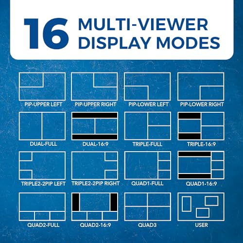 OREI 4K 4x4 HDMI Matrix Video Wall Controller Processor Multiviewer Display Upto 4K 60hz 2x1, 1x2, 1x3, 1x4 Supports 180 Degree Rotate RS-232 Audio Extraction (UHD-44MVW) - style: 4x4 Multiview/Video Wall
