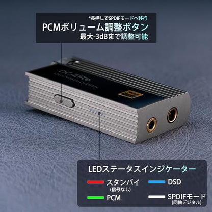 IBASSO DC-Elite DONGLE Headphone AMP, Black