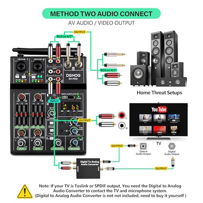 Professional Audio Mixer, 4 Channel Sound Mixer With Dual Wireless Mic, Sound Board Console MP3 Bluetooth 48V Phantom Power USB Interface DJ Mixing for Home Karaoke Party Computer Studio Recording