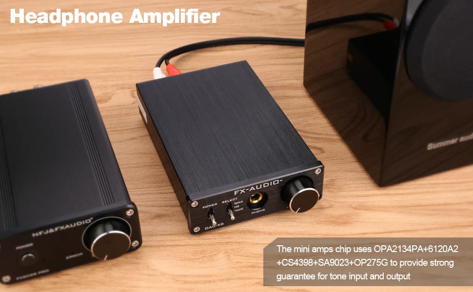 FX-Audio DAC-X6 Mini HiFi 2.0 Digital Audio Decoder DAC Input USB/Coaxial/Optical Output RCA/Headphone Amp 24Bit/96KHz DC12V(Silver) - color: Sliver
