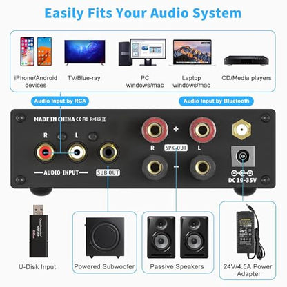 Fosi Audio BL20C Bluetooth 5.0 Stereo Audio Receiver Amplifier 320 Watts 2.1 CH Mini Hi-Fi Class D TDA7498E Integrated Amp U-Disk Player for Home Passive Speakers Powered Subwoofer(with Power Supply)