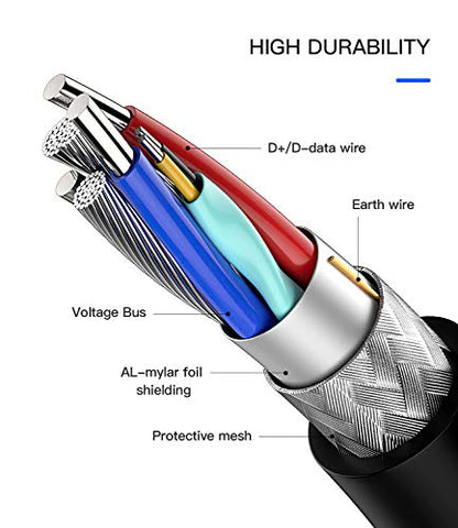 Lightning to 3.5mm Jack Dongle Splitter(2in1) for Apple MFI Certified for iPhone Aux Adapter Headphone Audio Cable Charger Cord for 7 8 Plus X Xr 14 13 12 11 Pro Max for iPad Charging Music Earphone
