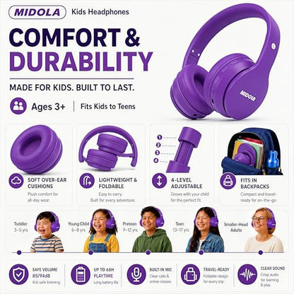 Kids Bluetooth Headphones Wireless 68 Hours,Safe Volume Limit 85/94dB | Adjustable Headband Foldable Over-Ear Lightweight Headsets for Toddler Girls Boys Tablet/iPad,HD Stereo,Built-in Mic,Purple - color: Purple