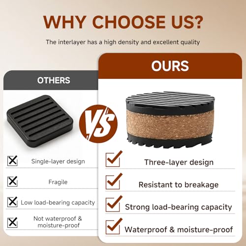 Sound Insulation Pads and Vibration Damping Pads, Pads to Reduce Vibration and jolts, with a Diameter of 1.77in. (Each Pack Contains 4 Pieces) (Square) - size: square