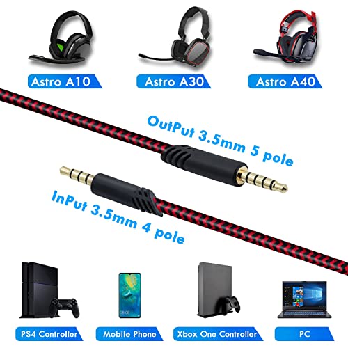 Wigearss Replacement Cable for Astro A10, A30, A40 and A40 TR, 2M Red - color: Red