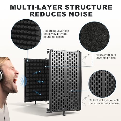 Microphone Stand With Isolation Shield,Recording Studio Equipment | With Foldable Mic Shield With Sound Insulation For Recording Studio, Podcasts,Broadcasting - size: Standard Edition