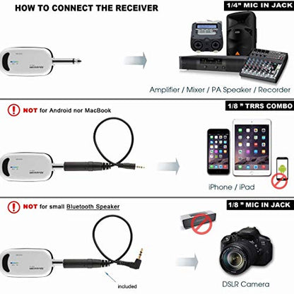 Alvoxcon Wireless Headset Lavalier Microphone System Wireless Lapel Mic Best for iPhone, DSLR Camera, PA Speaker, YouTube, Podcast, Video Recording, Conference, Vlogging, Church, Interview, Teaching