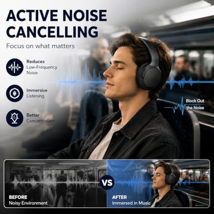 Active Noise Cancelling Headphones, Bluetooth 5.4 Over-Ear Headphones | Wireless, 40H Playtime, Built-In Mic, Foldable Design, Deep Bass, Comfortable Fit for Travel, Work and Home Office