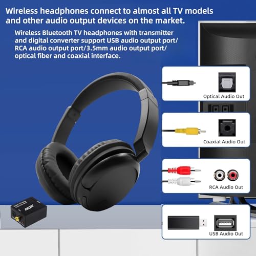 PROW Wireless Headphones for TV Watching with USB Transmitter, Wireless TV Headphones for Seniors, Bluetooth5.3 Headset, No Audio Delay 30H Battery Life, Comfortable Fit for The Elderly and Parents