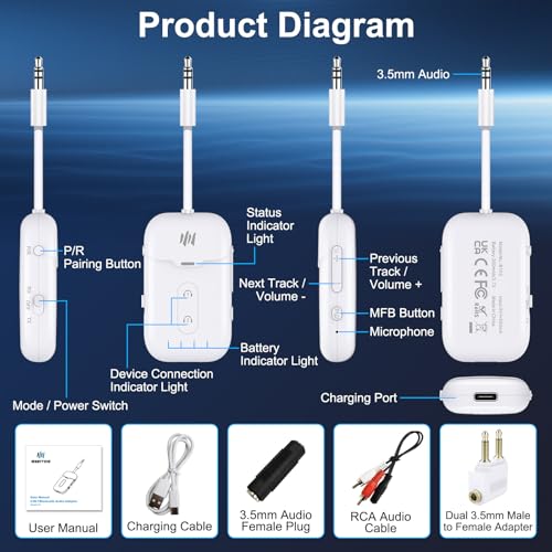 Bluetooth 5.4 Transmitter Receiver, 2-in-1 Adapter for Airplane, TV, Gym - Up to 2 AirPods/Headphones, Wireless Audio Adapter With aptX LL for Travel & Home/Car Stereo