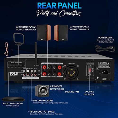Pyle Bluetooth Home Stereo Amplifier - Hybrid Multi-Channel 3000 Watt Power Amplifier Home Audio Receiver System w/ AM/FM Radio, MP3/USB,AUX,RCA Karaoke Mic in - Rack Mount, Remote - P3301BAT