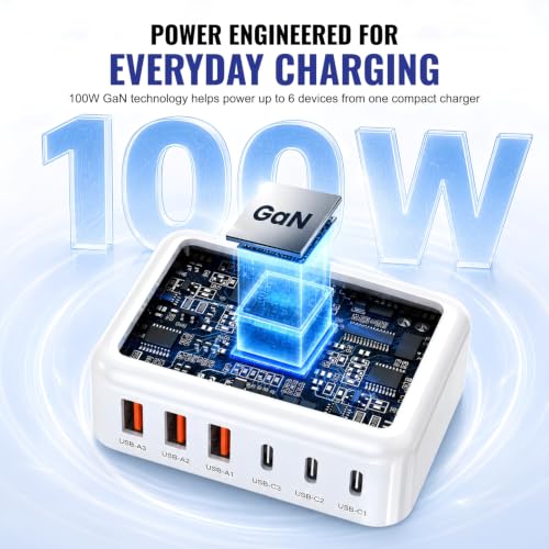 100W GaN USB C Charger Block, Slim Flat 6-Port Fast Charging Block