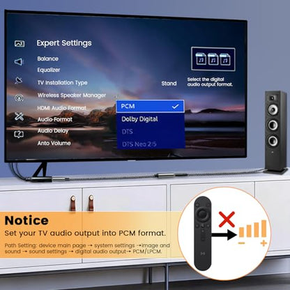 192KHz DAC Optical to 6.35mm Female TRS Converter,Optical Audio Cable to 1/4" Cable Adapter,Digital to Analog Audio Converter for HDTV DVD Set-top Boxes(O-ptical to 1/4") Aux Cable - 3.3FT - size: 3.3FT