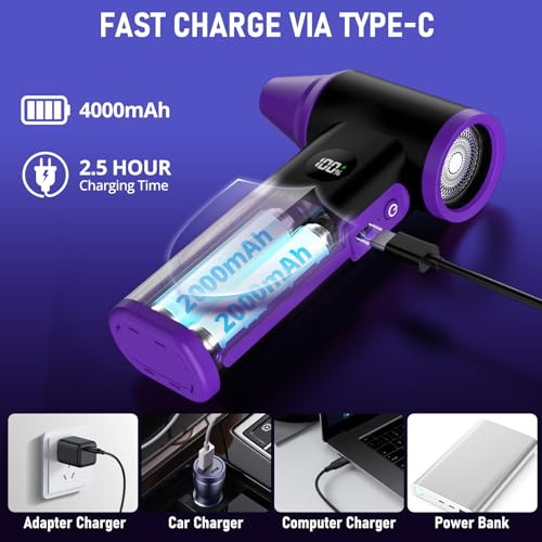 WINWEND Compressed Air Duster: 130000RPM & 8-Gear Adjustable Rechargeable Electric Air Duster - Mini Cordless Air Blower for Cars, PC, Keyboard, Home, Outdoor Cleanings - Replaces Compressed Air Cans