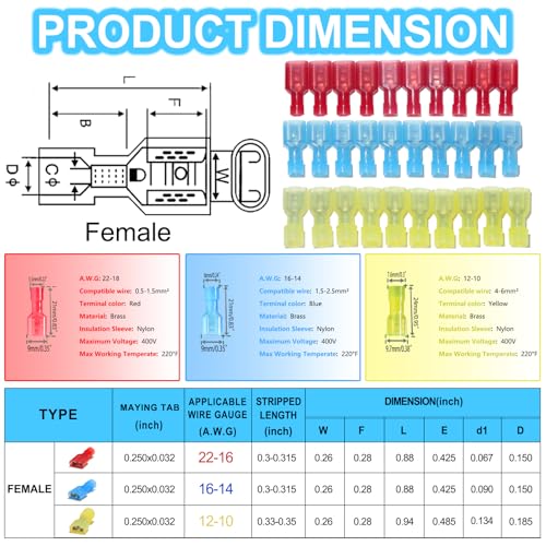 60PCS Female Spade Connector Kit, Nylon Spade & Terminal Connectors for 12-10, 16-14, 22-16 AWG Wire, Quick Disconnect Fully Insulated Crimp Terminals for Auto, Speaker, and Stereo Wiring
