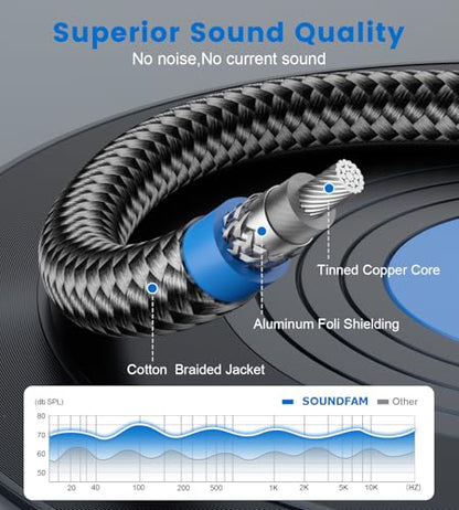 Subwoofer Cable 15ft/5M RCA to RCA Audio Cable 24K Gold-Plated Cotton Braided Double Shielded Digital Analogue Supports Amplifiers,Home Theater,Hi-Fi Systems,Subwoofer - size: 15ft/5M, style: Subwoofer Cable M/M