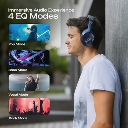 PowerLocus Bluetooth Headphones Over Ear, 50H Playtime with 4 EQ Modes Wireless Headphones with Microphone, HiFi Stereo Deep Bass, Soft Ear Cups, Foldable Lightweight Headset for Travel/Office/Workout - color: Blue