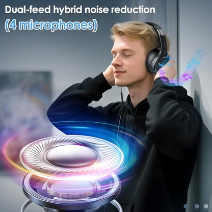 INFURTURE USB C Wired Headphones, Active Noise Canceling Over Ear with Mic | Hi-Fi Stereo Sound, Foldable & Portable for School/Travel, Compatible with iPhone, Laptop, Samsung, Pixel, Adults/Teens Gift - color: Black