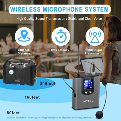 Hotec Wireless System with Dual Headset Microphones/Lavalier Lapel Mics and Bodypack Transmitters and One Mini Rechargeable Receiver 1/4" Output, for Live Performances
