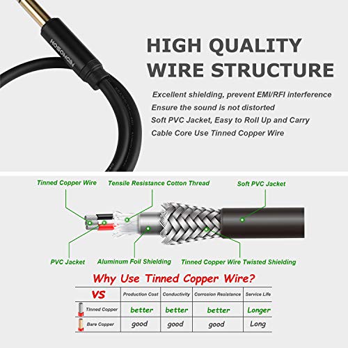 HOSONGIN 1/4" Splitter Cable, TRS to Dual 1/4" TRS Stereo Y Adapter, Gold-Plated Connectors, High-Fidelity Sound, Durable Aluminum Alloy Shell for Studio, DJ, Headphones, Live Sound Systems - 1.6Ft - style: 1/4" TRSM to Dual 1/4" TRSF