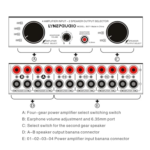 Amplifier Speaker Selector Switch Switcher 4 Input 2 Output or 2 in 4 Out Power Amplifier Speaker Selector Switcher 300W Per Channel Speaker Switch Dispenser