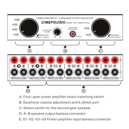 Amplifier Speaker Selector Switch Switcher 4 Input 2 Output or 2 in 4 Out Power Amplifier Speaker Selector Switcher 300W Per Channel Speaker Switch Dispenser