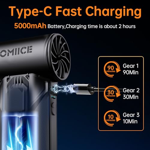 Compressed Air Duster, 150000RPM Electric Air Duster with 3 Gear Speed Adjustable, Rechargeable Cordless Dust Cleaner with Brush/Lighting for Keyboard, PC, Car, Outdoor, Air Bed