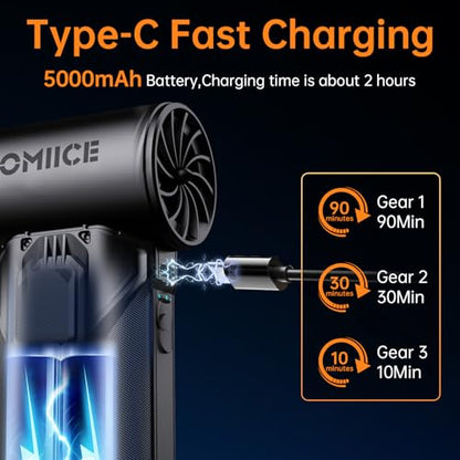 Compressed Air Duster, 150000RPM Electric Air Duster with 3 Gear Speed Adjustable, Rechargeable Cordless Dust Cleaner with Brush/Lighting for Keyboard, PC, Car, Outdoor, Air Bed