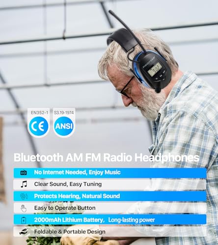 AM FM Radio Hearing Protection Earmuff, Bluetooth 5.4, 30SNR | Rechargeable Hearing Protectors with Gel Earpads, Headphones for Lawn Mowing, Construction, Chainsaw, Landscaping - color: Am/Fm+ Bluetooth-blue