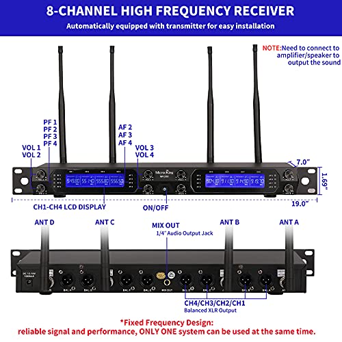 MicrocKing 8-Channel UHF Wireless Microphone System, 8 Mics, 400ft Range | Ideal for karaoke, church, conference & events. 8 dynamic metal handheld mics, 400ft range. Auto connect for easy setup. - style: 8 Handheld mics
