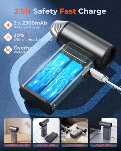 Compressed Air Duster Electric 150000RPM Super Power Mini Air Blower | 6 Gears Adjustable Rechargeable Cordless Duster for Keyboard Computer Car Home Cleaning, Replaces Compressed Air Cans