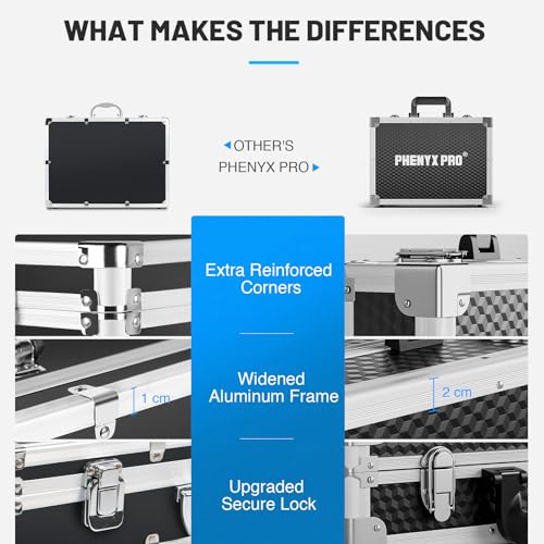 Phenyx Pro Medium Carrying Case with Customizable Pre-Diced Foam | Aluminum Alloy Frame, Protective Gear Storage, Wireless Mic Systems, Camera Gear Transport - size: Medium (17.1×12.6×4.1 Inch)