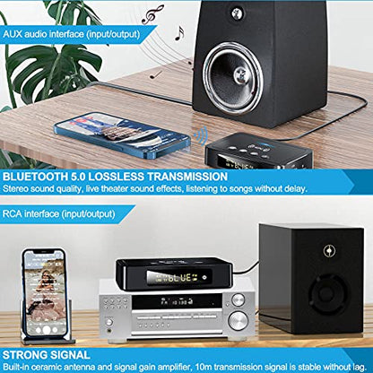 Bluetooth 5.0 Transmitter Receiver Adapter Audio 3 in 1 Bluetooth Audio Adapter 3.5mm AUX RCA Optical USB HiFi Stereo Music, FCC Pass 2A4RO-M6