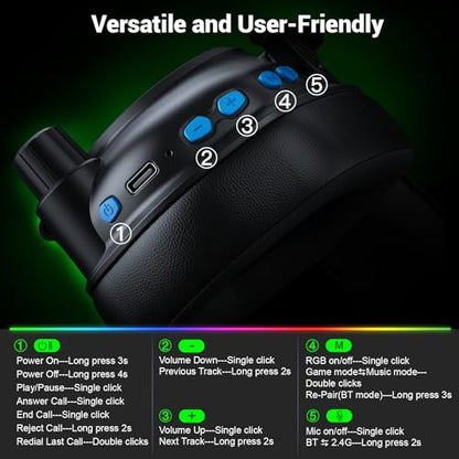 2.4 GHz Wireless Gaming Headset with Microphone,Low Latency,50mm Drivers | For PC,PS5,PS4,Switch,Mac,Bluetooth 5.4 Gaming Headphones,Noise Canceling, Lightweight,Cool RGB,1200mAh,Foldable-Black Blue