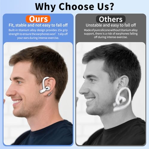 Anti-Slip Ear Hooks for AirPods 5/4/3 Earbuds, Sport Anti-Loss (White) - color: White