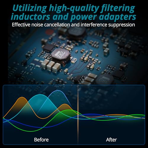 Headphone Amplifier with Light, 4 Channel Mono/Stereo Audio Amplifier with Power Adapter 3 Input Mute & Audio Mixer, Ultra-Compact Headphone Amp Splitter 1/4" & 1/8" TRS Output for Studio - color: Black with Light