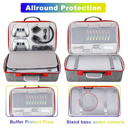 jamini Hard Shell Travel Carrying Case Compatible with PS5, PS5 Pro - color: Grey Red