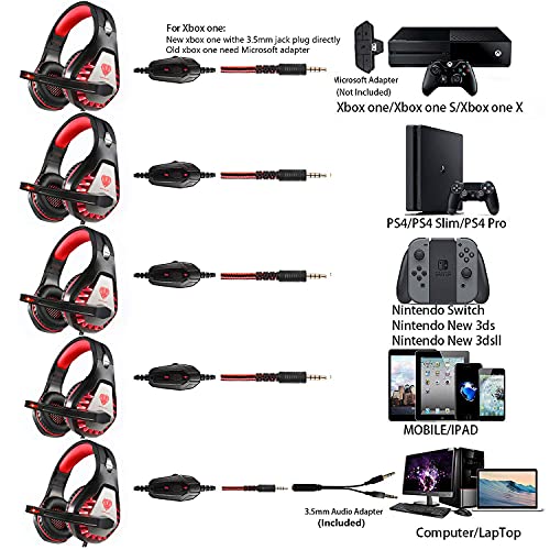 ENVEL USB Sound Card+Gaming Headset with Microphone for PC PS4 PS5 Nintendo Switch Xbox One X S