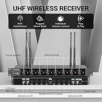 TONOR Wireless Microphones System with 8x12 Channels Cordless Handheld Microfono Inalambrico, 90 m/295FT UHF Range, Mics with Stable Signal, Quick Mute for Karaoke Singing Party Church Wedding - style: 8 Handheld Mics